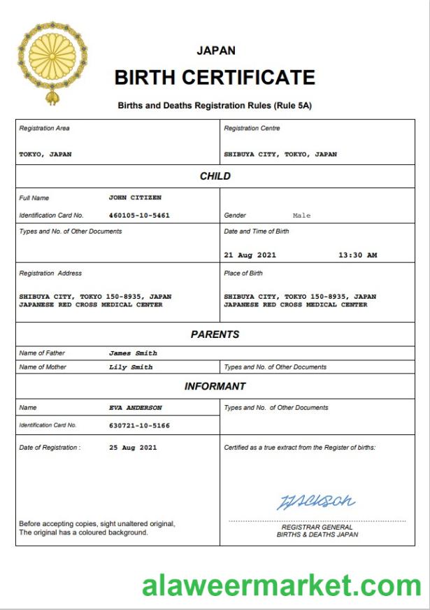 Japan birth certificate Word and PDF template, completely editable